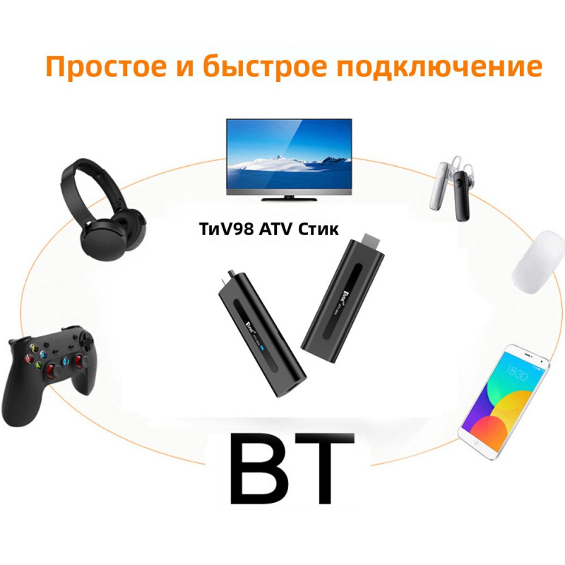 TV98 ATV Stick HD 8K 4K Smart  – 4K Media Player Bewertung und Preis