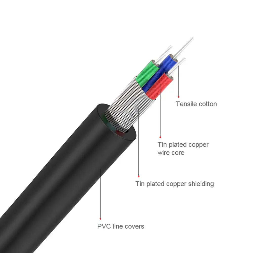 QGeeM RCA-Kabel 2RCA auf 3,5mm – Home Cinema Dvd Bewertung und Preis