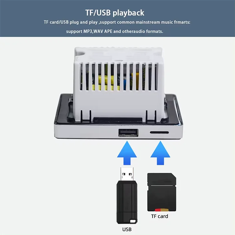 Hause Bluetooth Wand Verstärke – Home Cinema System Bewertung und Preis