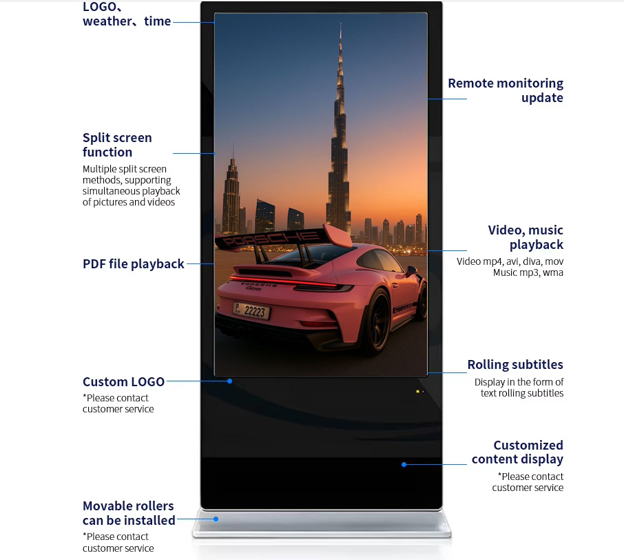 4K LCD Werbung Display Indoor  – 4K Media Player Bewertung und Preis