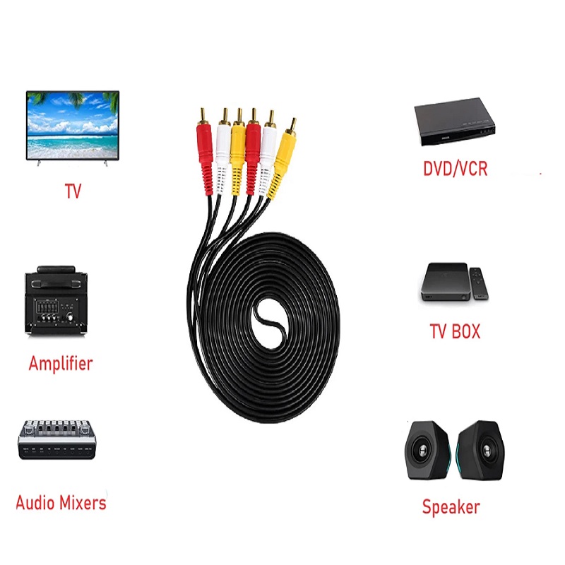 20M 15M 10M 5M 3M 3RCA zu 3RCA – Home Cinema Equipment Bewertung und Preis