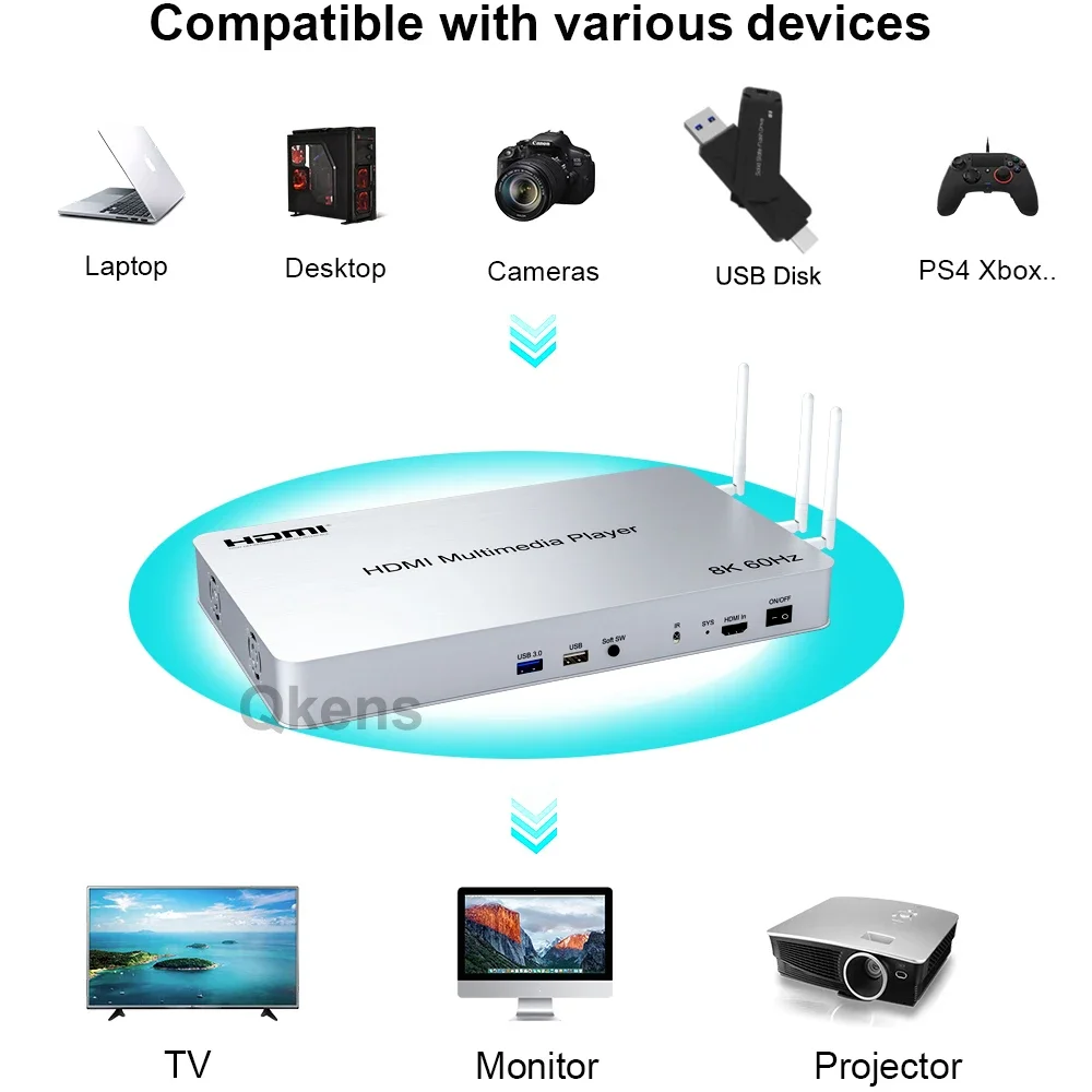 H.265 8K 60Hz 10-Port HDMI Med – 4K Media Player Bewertung und Preis