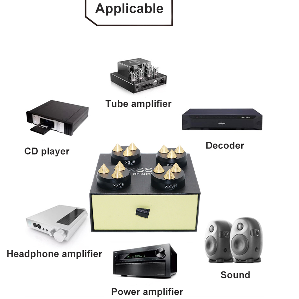 Heimkino system xssh Audio aud – Home Cinema Equipment Bewertung und Preis
