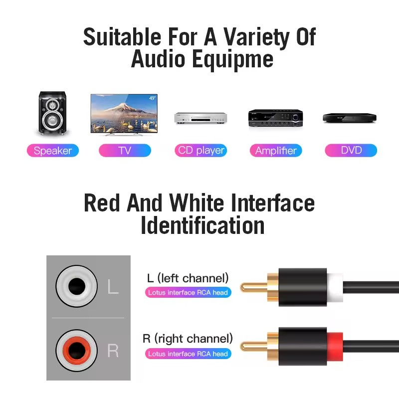 Dual-RCA-Kabel, HiFi-Stereo, 2 – Home Cinema Dvd Bewertung und Preis