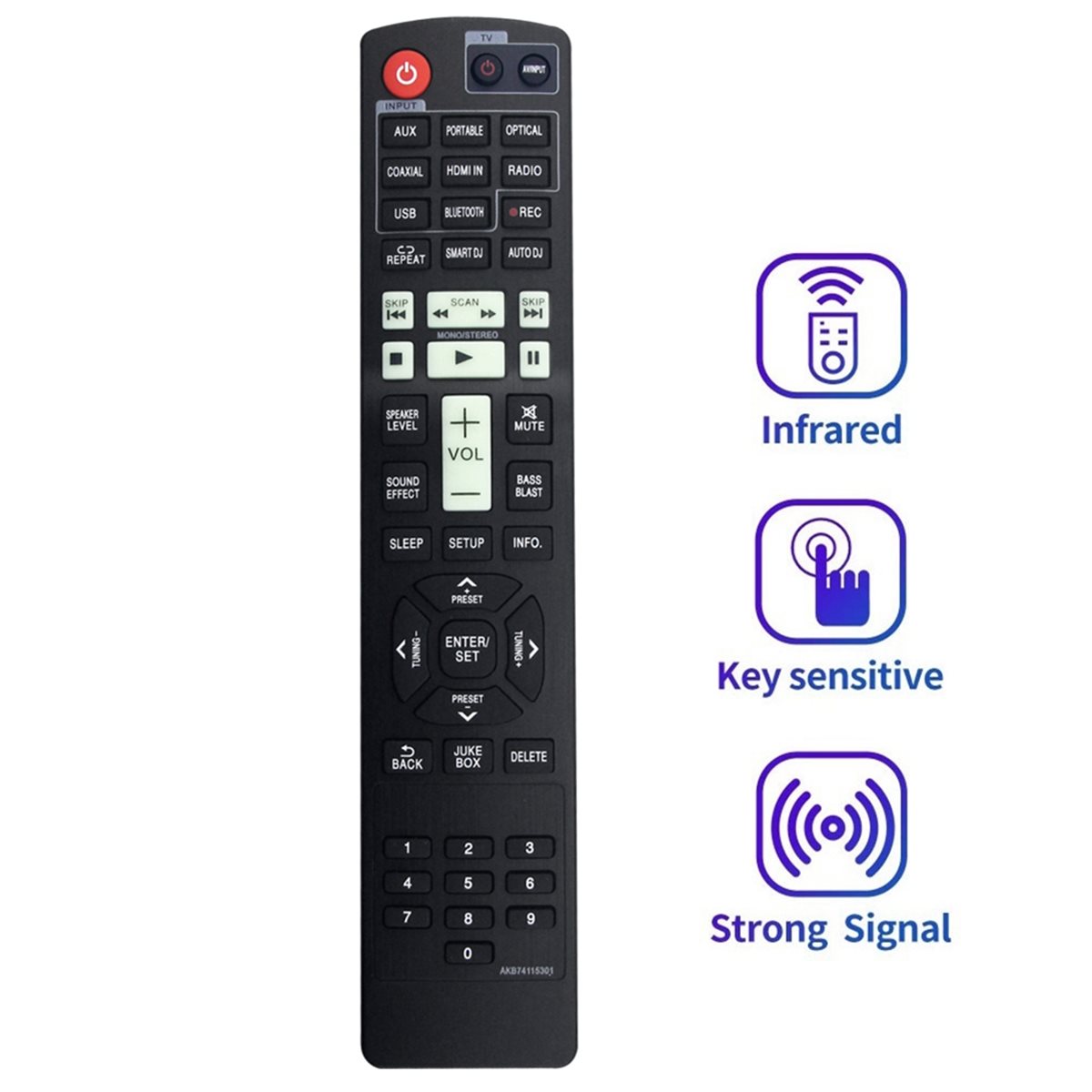 【MEISTVERKAUFTE PRODUKTE~】！+ E – Home Cinema Lg Bewertung und Preis