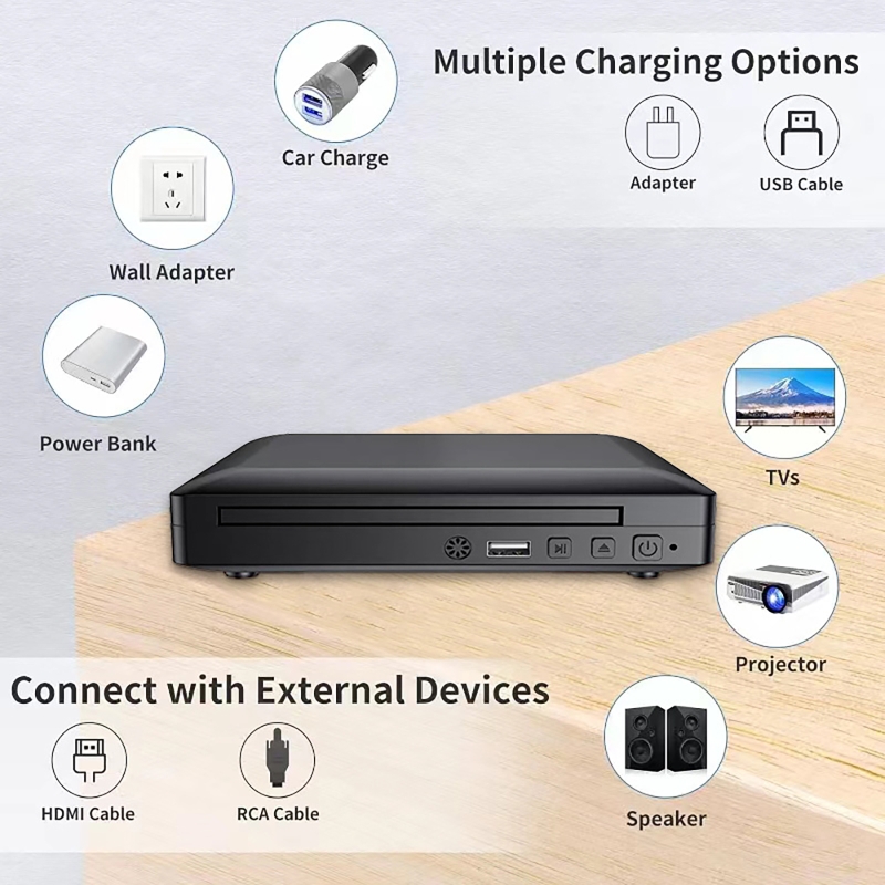 Mini-DVD-Player 1080P Full HD  – Home Cinema Dvd Bewertung und Preis