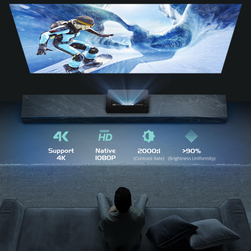 Full HD1080P Laser DLP UST Pro – Home Cinema Ultra Short Throw Projector Bewertung und Preis