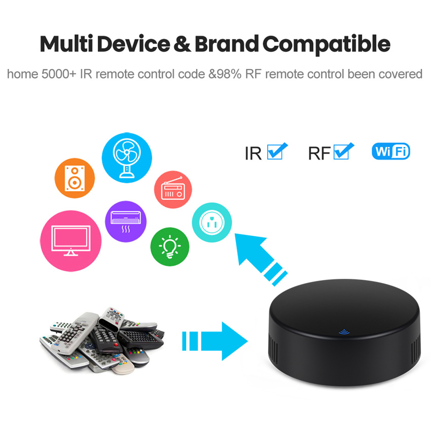 Tuya Smart RF IR Fernbedienung – Home Cinema Lg Bewertung und Preis
