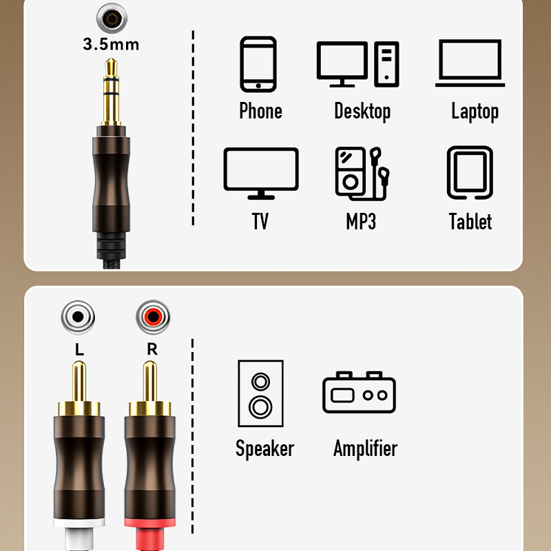 RCA zu 3,5 mm Klinke Aux-Audio – Klipsch Home Cinema Bewertung und Preis